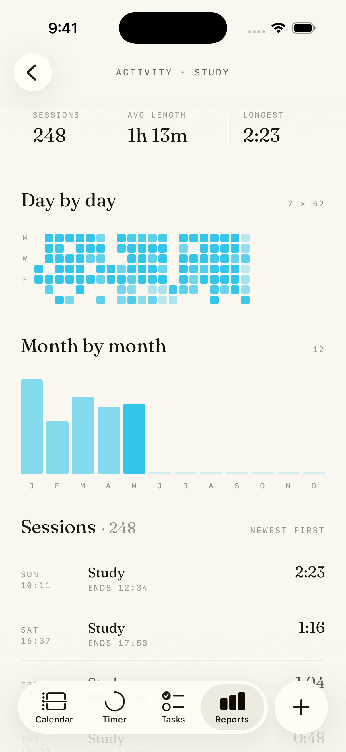 Calume activity report with time breakdown